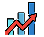 Productivity & Profitability